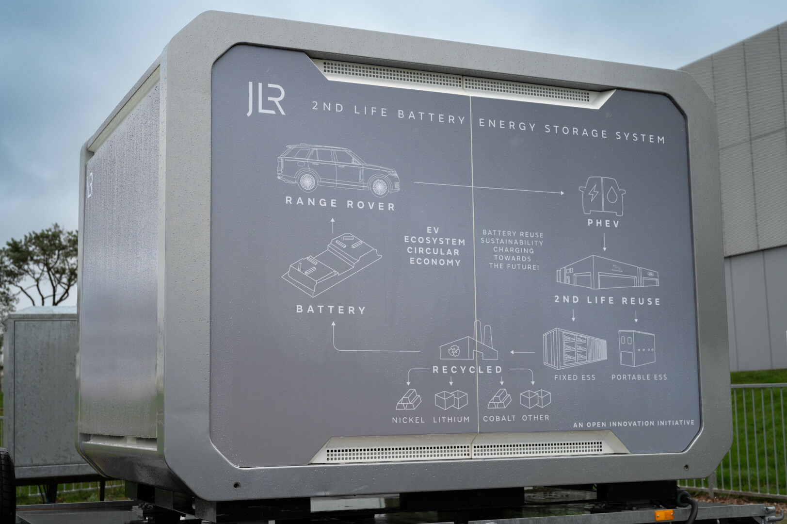 JLR powers up zero emissions charging on the go with first battery energy storage system using second-life Range Rover batteries 
