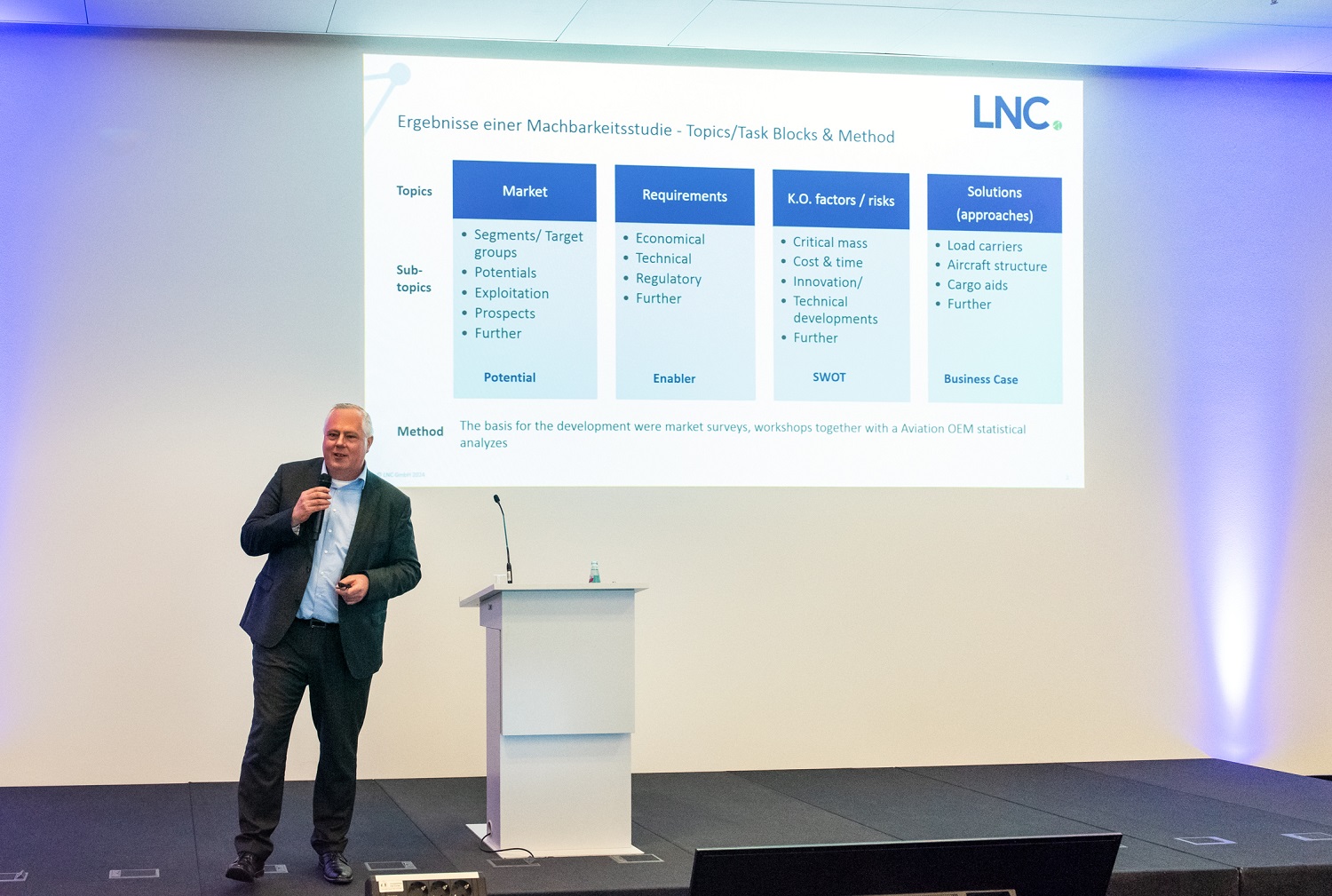 Supply Chain Summit in Frankfurt: Resilient supply chain in the automotive aftermarket determines business success
