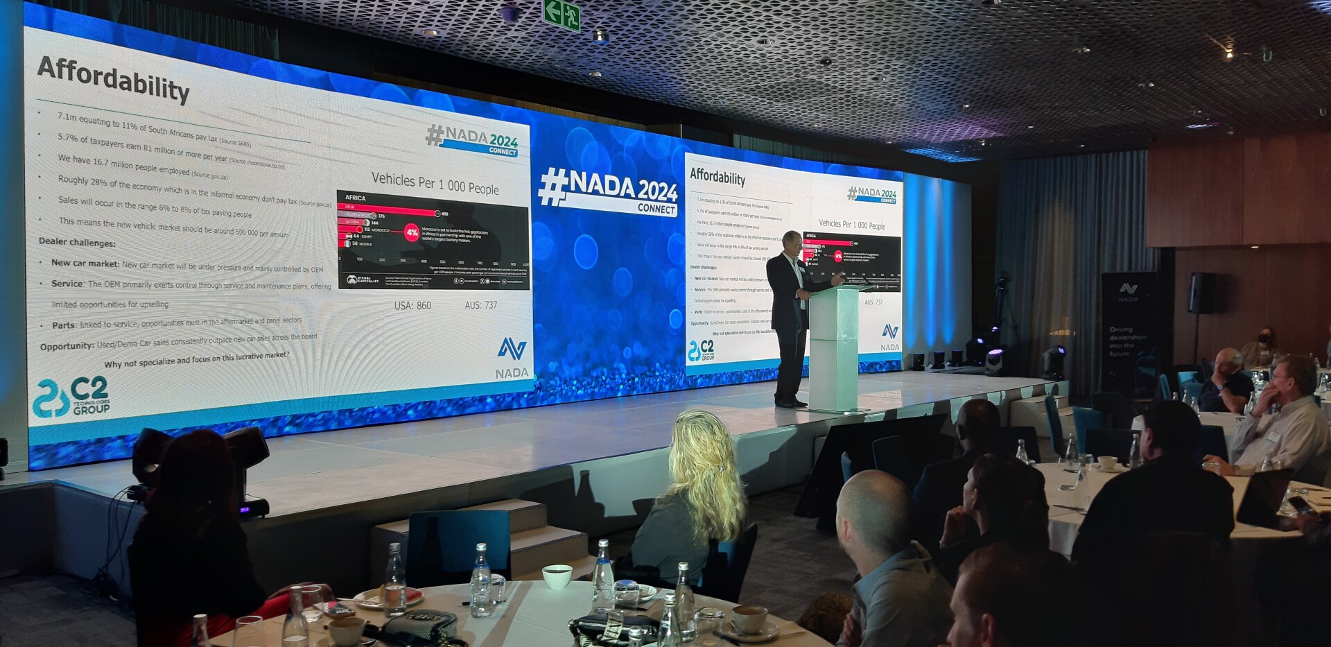 #NADA Connect 2024 Dealer Conference: Driving Automotive Excellence 