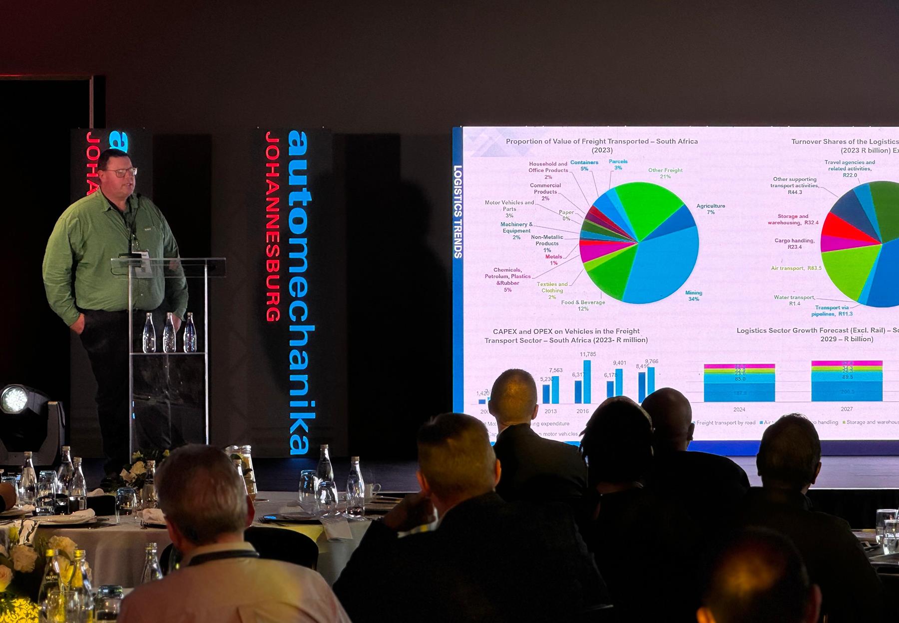 The commercial vehicle aftermarket: artery of economic growth