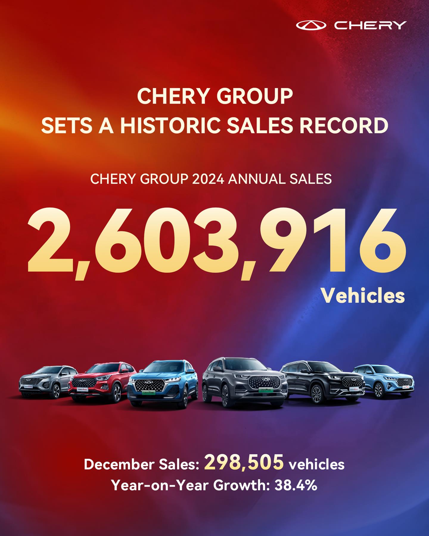 Chery achieves record-breaking global sales in 2024, celebrates milestones and prestigious awards