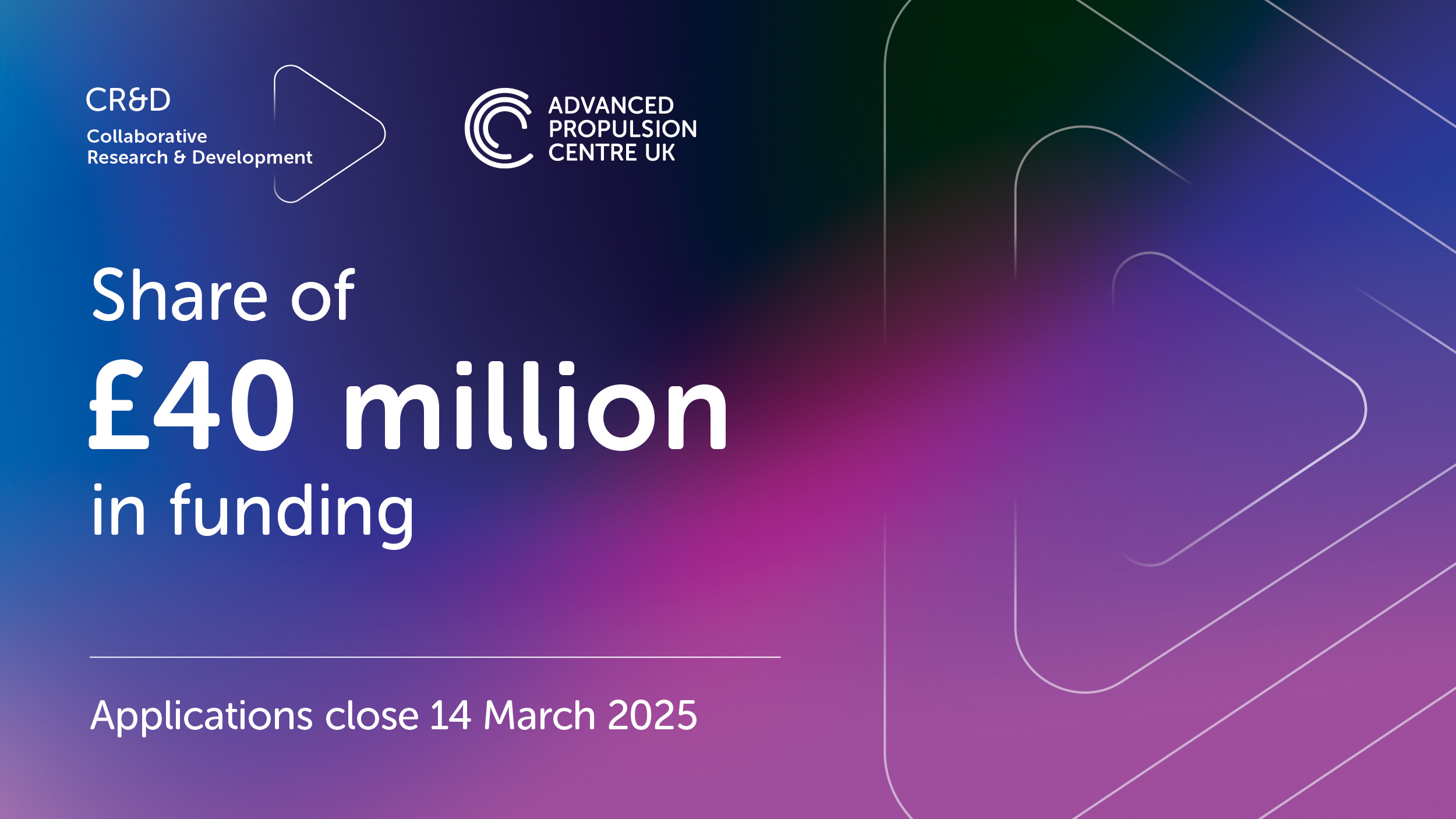 £40 million funding available for automotive technology businesses