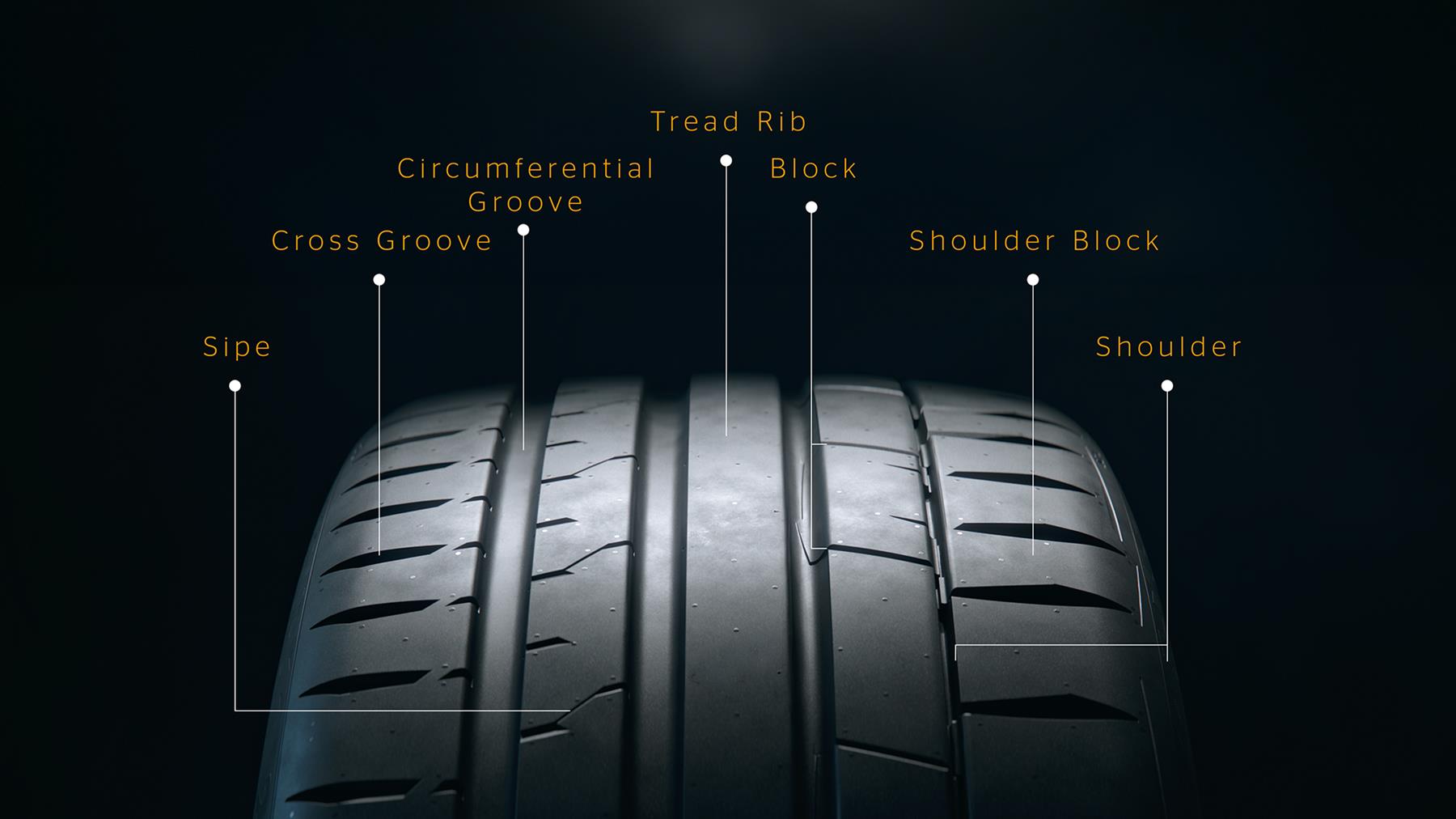 Continental Celebrates 120th Anniversary of First Tyre Featuring a Tread Pattern