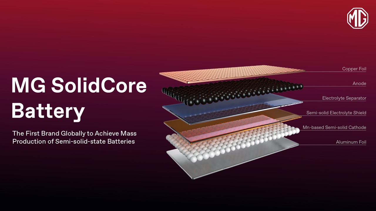 MG Opens New European Engineering Centre and Announces New SolidCore Battery Technology 
