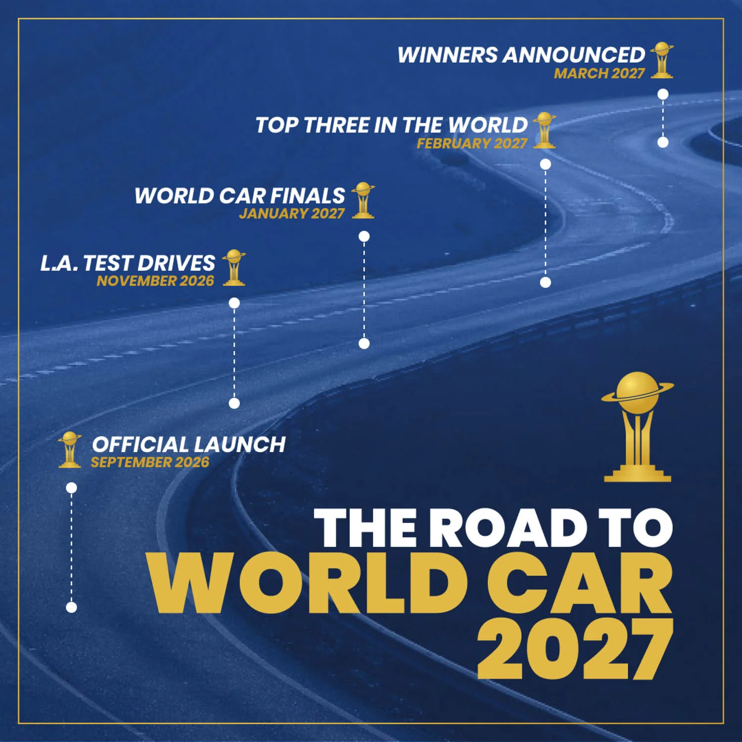 World’s number one automotive awards program begins its 23rd season as 100 international jurors start the journey to New York