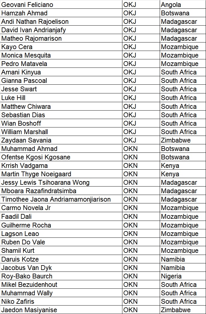 Updated_participants.jpg