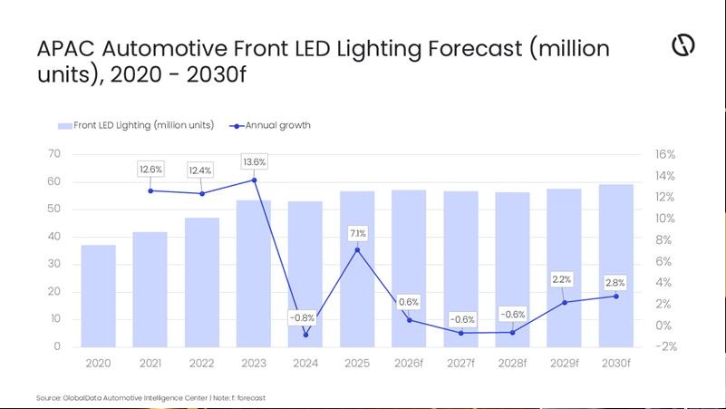 apac-global-data-1153-20042026.jpg