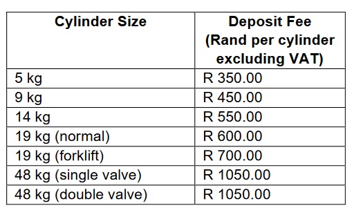 cylinder-deposit-0954.jpg