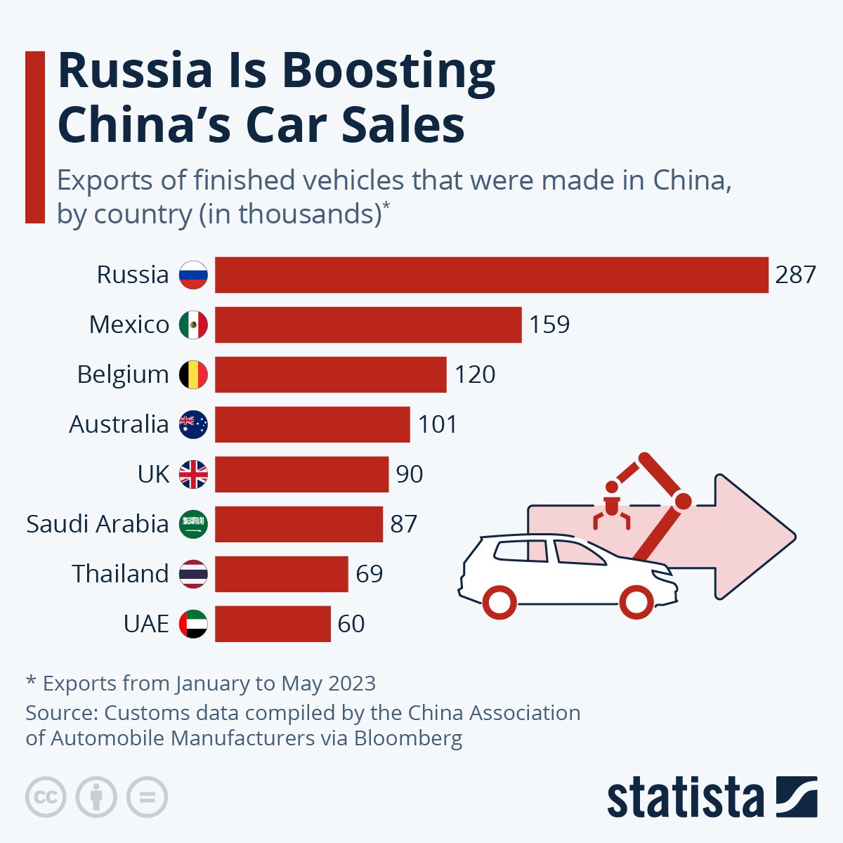 russia-cr.jpg