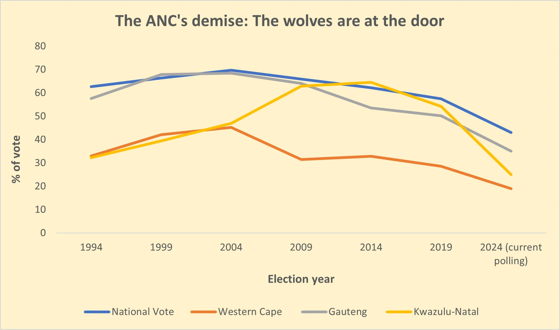 the_anc-26-23039-3Bs_demise.webp